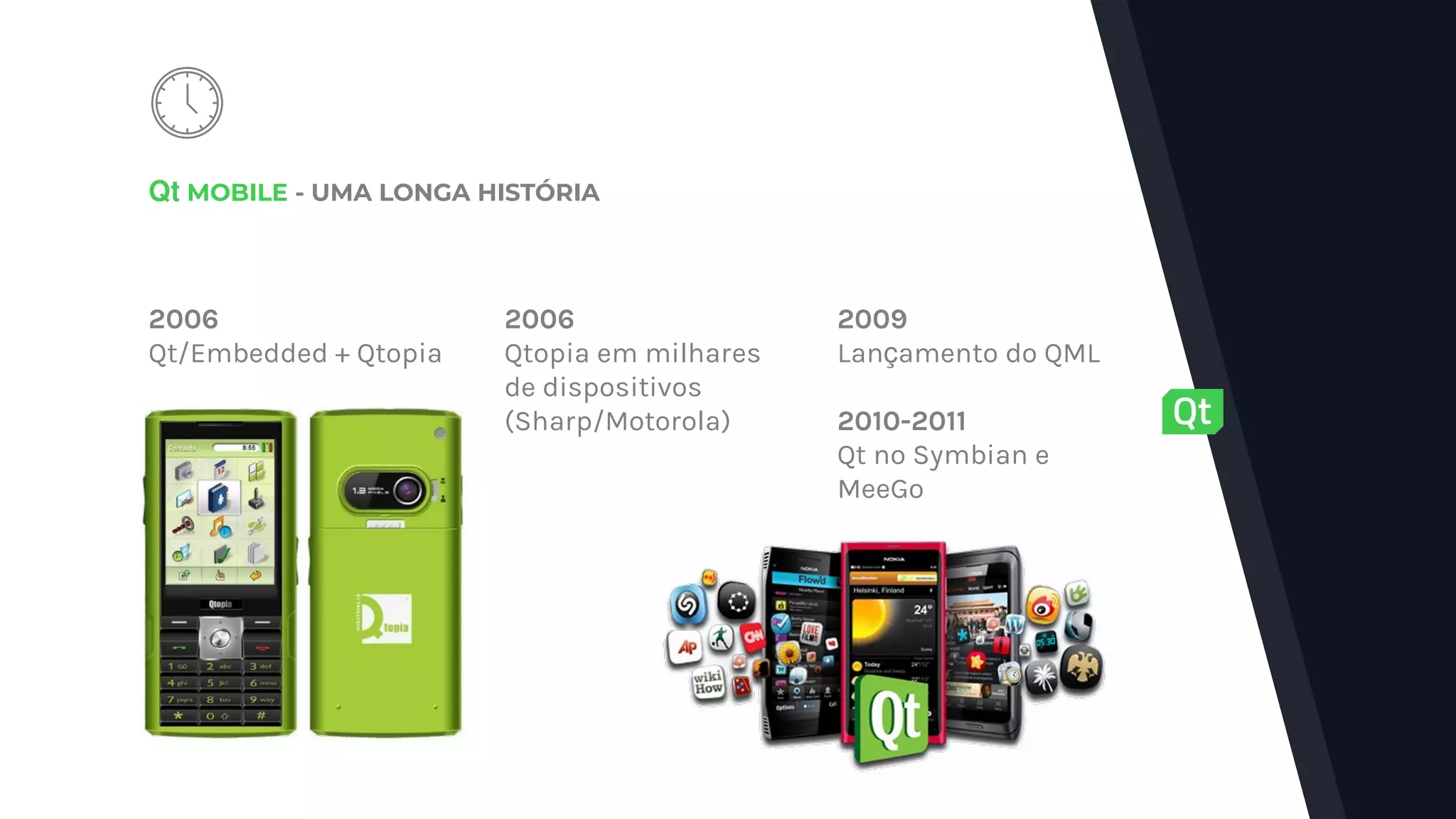 2006
Qt/Embedded + Qtopia
2006
Qtopia em milhares
de dispositivos
(Sharp/Motorola)
2009
Lan amento do QMLç
2010-2011
Qt no Symbian e
MeeGo
Qt MOBILE - UMA LONGA HISTÓRIA
 