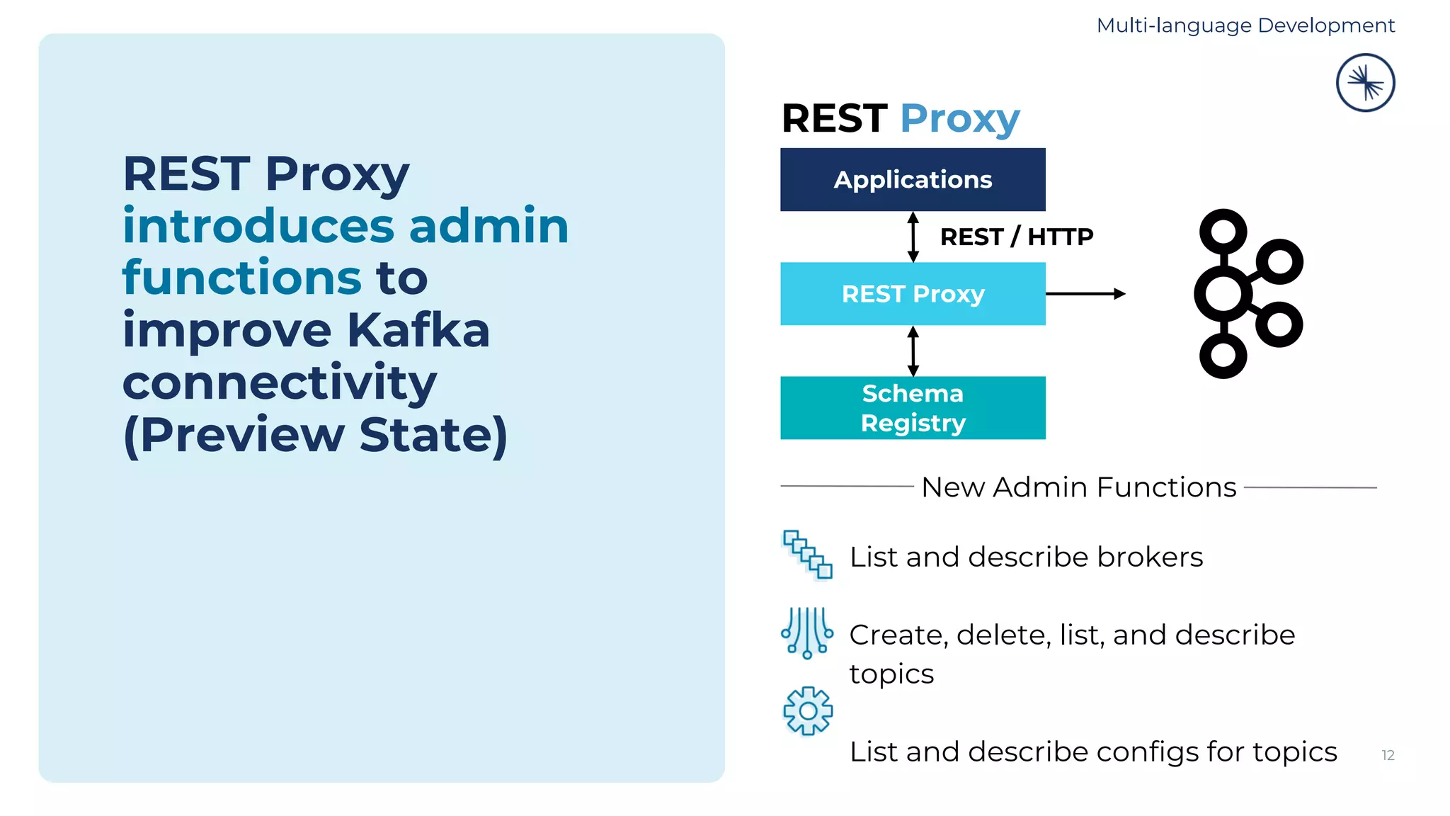 REST Proxy
introduces admin
functions to
improve Kafka
connectivity
(Preview State)
12
REST Proxy
REST Proxy
Applications
Schema
Registry
REST / HTTP
List and describe brokers
Create, delete, list, and describe
topics
List and describe configs for topics
New Admin Functions
Multi-language Development
 