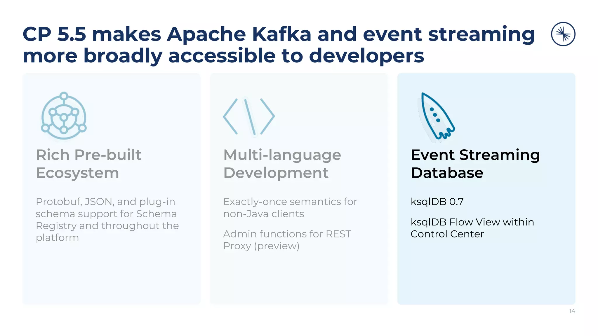 CP 5.5 makes Apache Kafka and event streaming
more broadly accessible to developers
Rich Pre-built
Ecosystem
Protobuf, JSON, and plug-in
schema support for Schema
Registry and throughout the
platform
14
Multi-language
Development
Exactly-once semantics for
non-Java clients
Admin functions for REST
Proxy (preview)
Event Streaming
Database
ksqlDB 0.7
ksqlDB Flow View within
Control Center
 