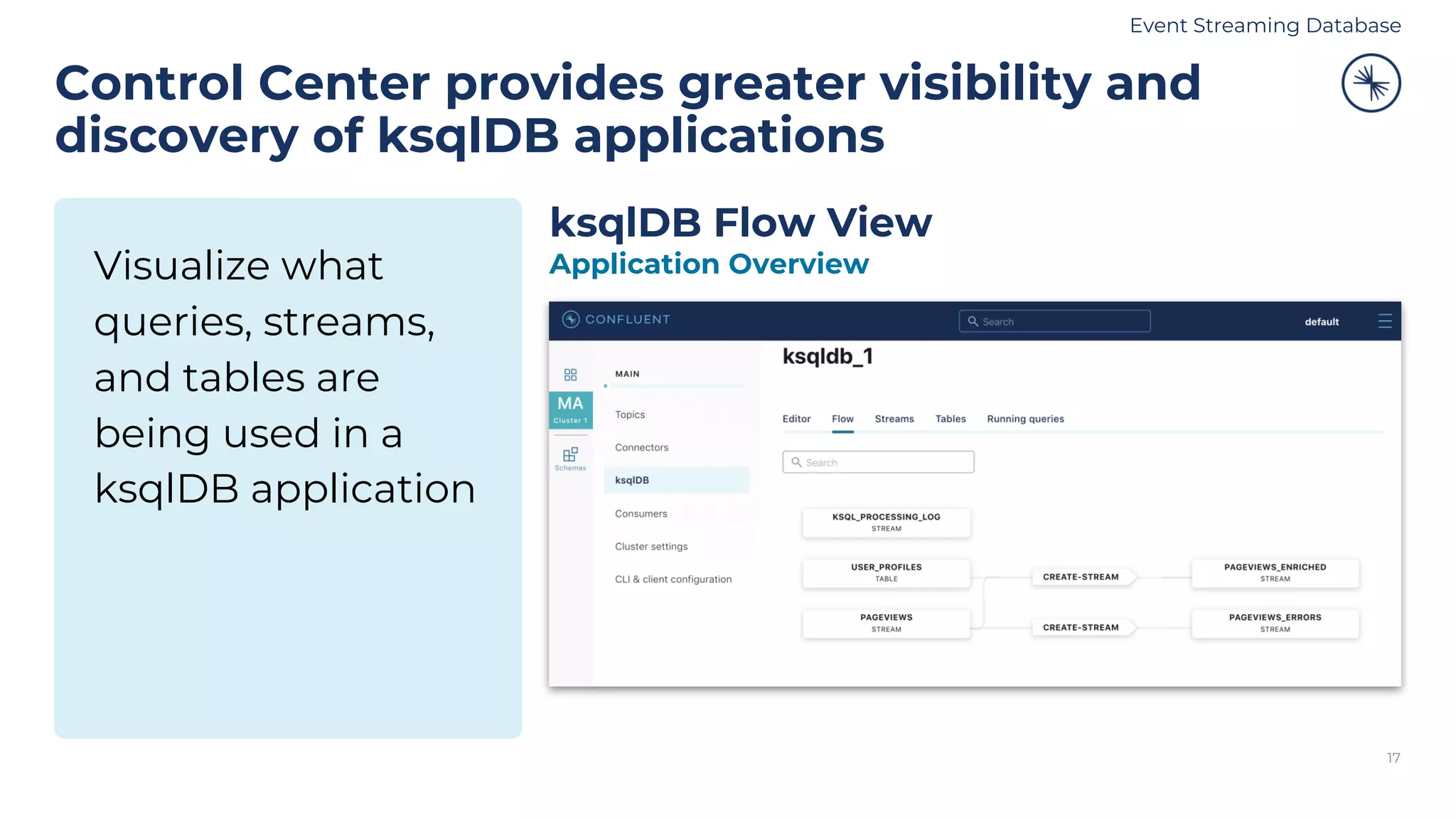 Control Center provides greater visibility and
discovery of ksqlDB applications
17
Visualize what
queries, streams,
and tables are
being used in a
ksqlDB application
ksqlDB Flow View
Application Overview
Event Streaming Database
 