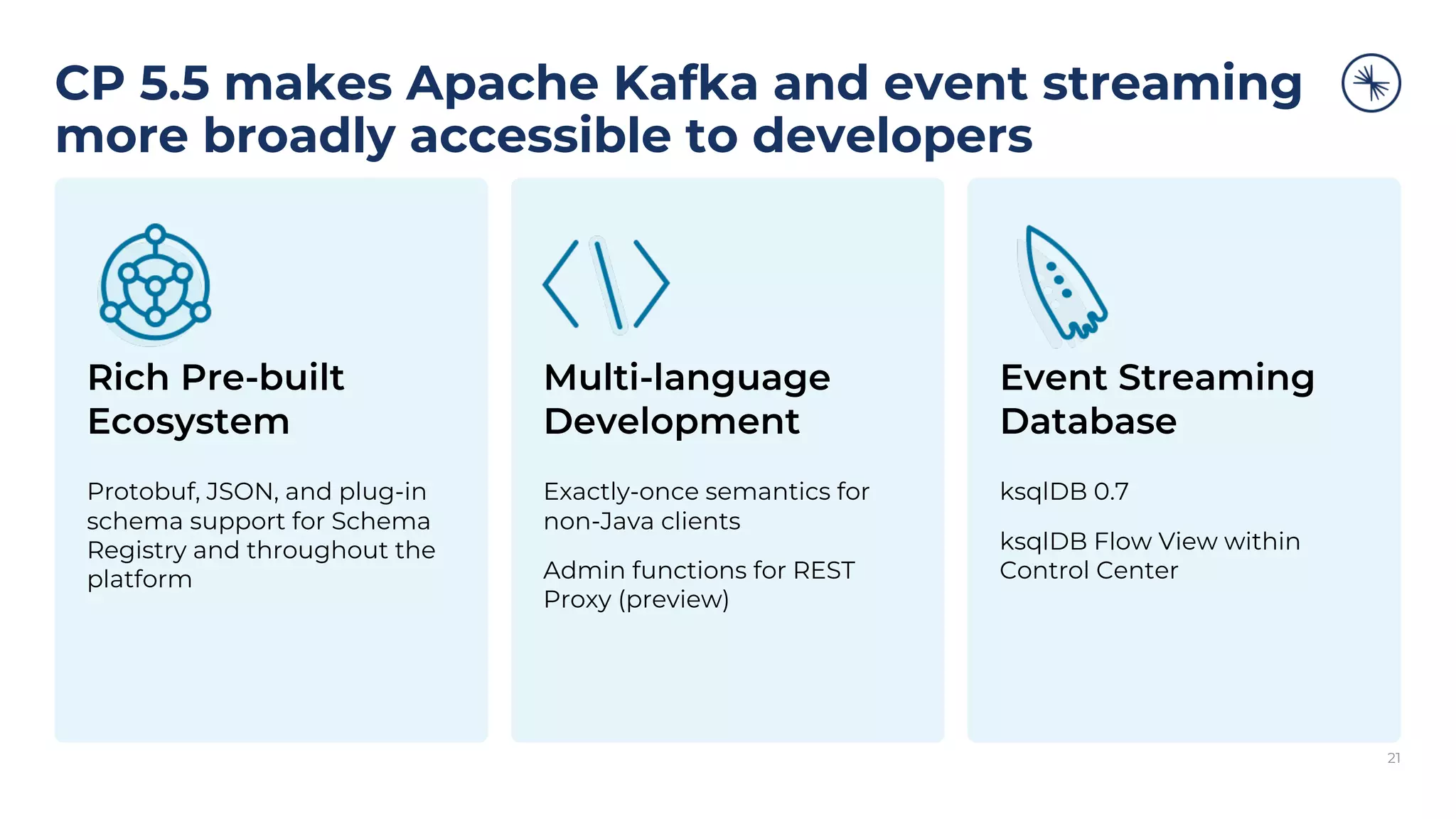 CP 5.5 makes Apache Kafka and event streaming
more broadly accessible to developers
Rich Pre-built
Ecosystem
Protobuf, JSON, and plug-in
schema support for Schema
Registry and throughout the
platform
21
Multi-language
Development
Exactly-once semantics for
non-Java clients
Admin functions for REST
Proxy (preview)
Event Streaming
Database
ksqlDB 0.7
ksqlDB Flow View within
Control Center
 