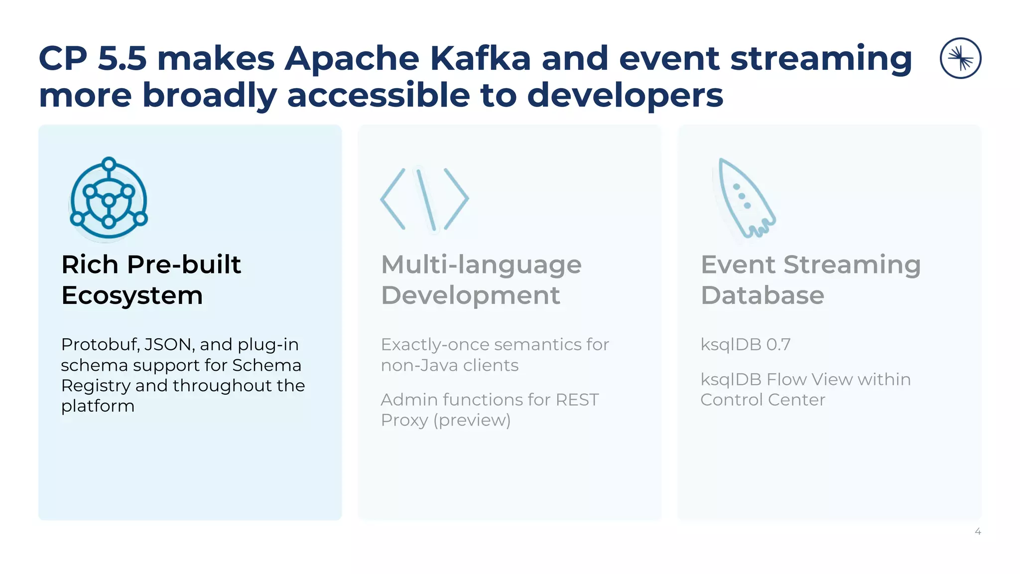 CP 5.5 makes Apache Kafka and event streaming
more broadly accessible to developers
Rich Pre-built
Ecosystem
Protobuf, JSON, and plug-in
schema support for Schema
Registry and throughout the
platform
4
Multi-language
Development
Exactly-once semantics for
non-Java clients
Admin functions for REST
Proxy (preview)
Event Streaming
Database
ksqlDB 0.7
ksqlDB Flow View within
Control Center
 