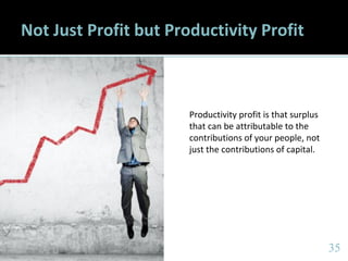 3535
Not Just Profit but Productivity Profit
Productivity profit is that surplus
that can be attributable to the
contribut...