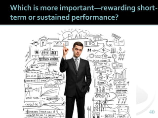 4040
Which is more important—rewarding short-
term or sustained performance?
 