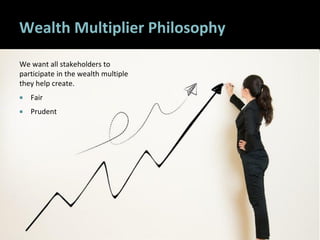 4444
Wealth Multiplier Philosophy
We want all stakeholders to
participate in the wealth multiple
they help create.
 Fair
...