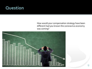 99
Question
How would your compensation strategy have been
different had you known the coronavirus economy
was coming?
 