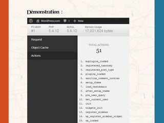 Choisir les bons Hooks dans vos Développements WordPress