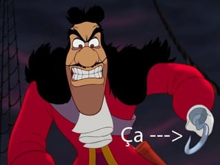 Choisir les bons Hooks dans vos Développements WordPress