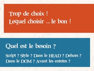 Choisir les bons Hooks dans vos Développements WordPress