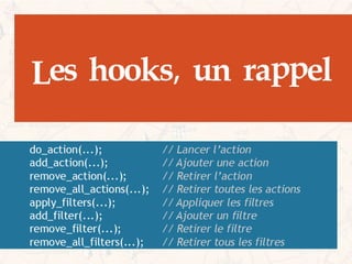 Choisir les bons Hooks dans vos Développements WordPress