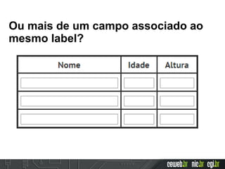 Ou mais de um campo associado ao
mesmo label?
 
