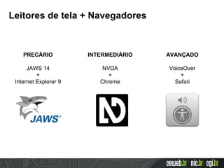 Leitores de tela + Navegadores
PRECÁRIO
JAWS 14
+
Internet Explorer 9
INTERMEDIÁRIO
NVDA
+
Chrome
AVANÇADO
VoiceOver
+
Safari
 