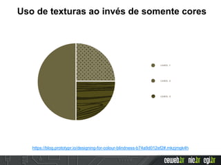 Uso de texturas ao invés de somente cores
https://blog.prototypr.io/designing-for-colour-blindness-b74a9d012ef2#.mkzjmgk4h
 