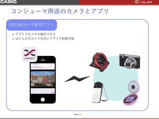 PAGE
コンシューマ用途のカメラとアプリ
5
 アプリでカメラを操作できる
 ほとんどのカメラを同じアプリで制御可能
EXILlMカメラ専用アプリ
 