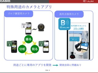 PAGE
特殊用途のカメラとアプリ
6
用途ごとに専用のアプリを開発
ゴルフ練習用カメラ 高所点検用カメラ
開発効率に問題あり
 
