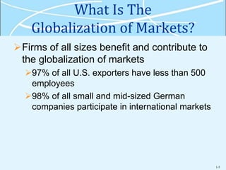 Slides_01.ppt Globalization by Charles W. Hill | PPT