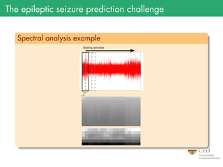 The epileptic seizure prediction challenge
.
Spectral analysis example
..
......
Sliding window
 