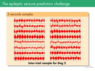 The epileptic seizure prediction challenge
.
5 seconds samples
..
...... Inter-ictal sample for Dog 2
 