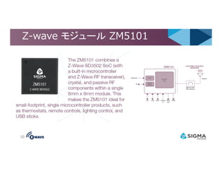 Z-wave モジュール ZM5101
10
 
