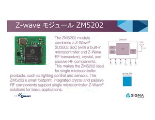 Z-wave モジュール ZM5202
11
 