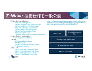 Z-Wave 技術仕様を一般公開技術仕様を一般公開技術仕様を一般公開技術仕様を一般公開
Z-Wave Command Classes
Z-Wave Networking Basics
Z-Wave Command Class Specification A-Z
Z-Wave Plus Device Type Specification
Z-Wave Plus Role Type Specification
Z-Wave Device Class Specification
Z-Wave Plus Assigned Icon Types
Z-Wave Plus Device and
Command Class Types and Defines Specification
Z-Wave Security Specification
http://z-wave.sigmadesigns.com/design-z-
wave/z-wave-public-specification/
13
Z-Wave Security Specification
Security 2 Command Class
Z/IP API
ZIP Gateway Bootstrapping
ZIP LAN Security
ZIP DNS-SD Service Discovery support
ZIP Resource Directory
Z-Ware API
Z-Ware Portal Web Developers Guide
Z-Ware Portal Web Server User Guide
Z-Ware CE Web Developers Guide
Z-Ware CE Web Server User Guide
 