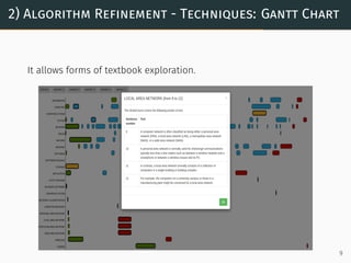 2) Algorithm Refinement - Techniques: Gantt Chart
It allows forms of textbook exploration.
9
 