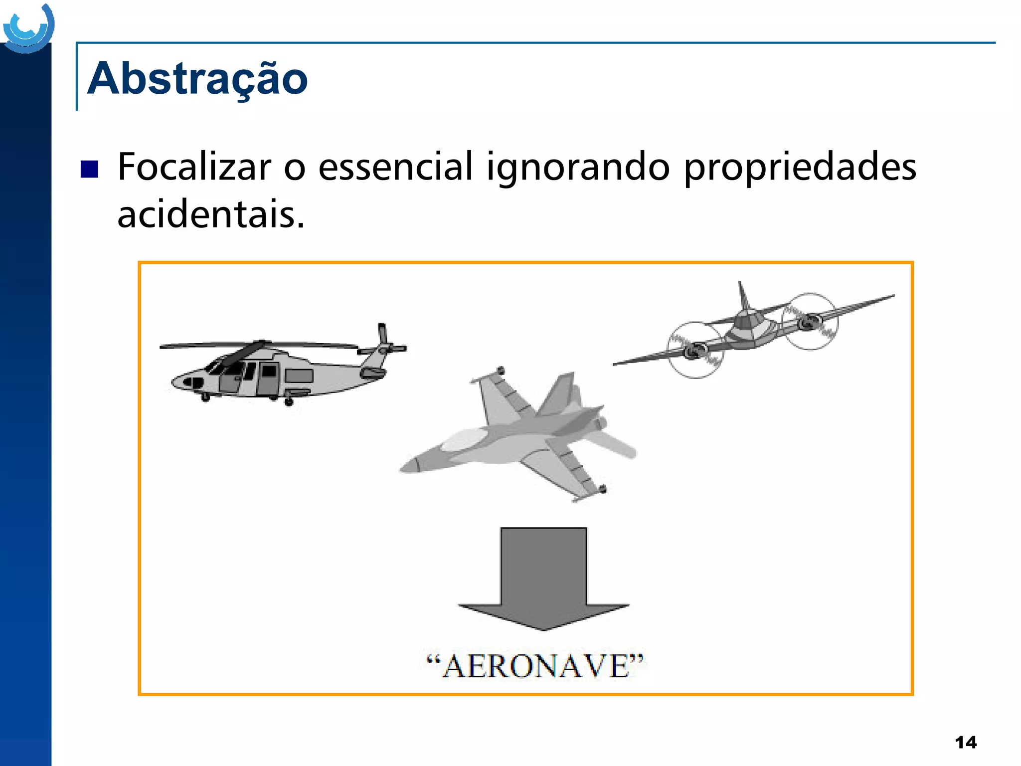 Abstração
Focalizar o essencial ignorando propriedades
acidentais.
14
 