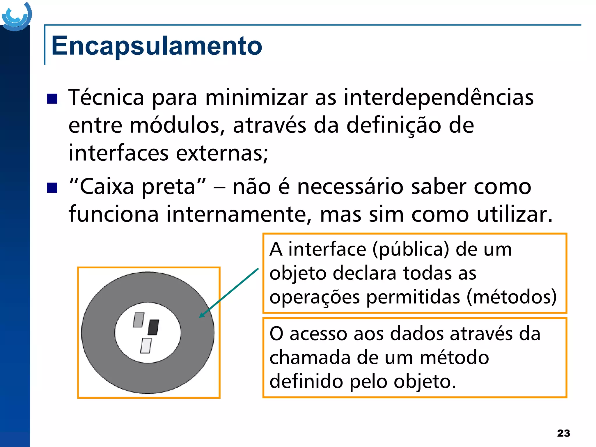 Encapsulamento
Técnica para minimizar as interdependências
entre módulos, através da definição de
interfaces externas;
“Caixa preta” – não é necessário saber como
funciona internamente, mas sim como utilizar.
23
funciona internamente, mas sim como utilizar.
A interface (pública) de um
objeto declara todas as
operações permitidas (métodos)
O acesso aos dados através da
chamada de um método
definido pelo objeto.
 