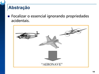 Abstração
Focalizar o essencial ignorando propriedades
acidentais.
14
 