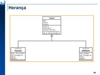 Herança
30
 