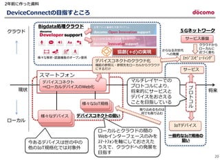DeviceConnectの目指すところ
20
Bigdata処理クラウド
５Gネットワーク
様々な解析・認識機能のオープン提供
クラウド
ローカル
スマートフォン
ｴｯｼﾞｺﾝﾋﾟｭｰﾃｨﾝｸﾞ
デバイスコネクトのクラウド化
機能の参照元・参照先をローカルからクラウド
にするだけ
様々なデバイス様々なデバイス
様々なデバイス
IoTデバイス
協創(+d)の実現
将来
デバイスコネクト
⇒ローカルデバイスのWeb化
現状
プ
ロ
ト
コ
ル
マルチレイヤーでの
プロトコルにより、
将来的にサービスと
デバイスをおさえる
ことを目指している
サービス
一般的なIoT規格の
狙い
ローカルとクラウドの間の
Webインターフェースのみを
ｽﾏｰﾄﾌｫﾝを軸にしておさえた
うえで、クラウドへの発展を
目指す
さらなる次世代
への発展
様々なIoT規格
デバイスコネクトの狙い
サービス基盤
様々なIoT規格様々なIoT規格
クラウドから
ローカルに
近づく面も
取り込めるものは
何でも取り込む
今あるデバイスは世の中の
他のIoT規格化では対象外
2年前に作った資料
 