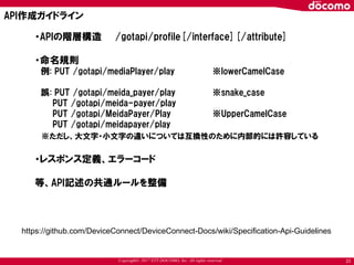 Copyright© 2017 NTT DOCOMO, Inc. All rights reserved 23
API作成ガイドライン
・APIの階層構造 /gotapi/profile[/interface][/attribute]
・命名規則
例: PUT /gotapi/mediaPlayer/play ※lowerCamelCase
誤: PUT /gotapi/meida_payer/play ※snake_case
PUT /gotapi/meida-payer/play
PUT /gotapi/MeidaPayer/Play ※UpperCamelCase
PUT /gotapi/meidapayer/play
※ただし、大文字・小文字の違いについては互換性のために内部的には許容している
・レスポンス定義、エラーコード
等、API記述の共通ルールを整備
https://github.com/DeviceConnect/DeviceConnect-Docs/wiki/Specification-Api-Guidelines
 