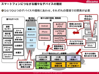 Copyright© 2017 NTT DOCOMO, Inc. All rights reserved
Android
アプリ開発者
Webアプリ
開発者
iOSアプリ
開発者
スクリプト言語
開発者
デバイスを
使いたい開発者
メガネ型
デバイス
温度
センサー
Android
時計型
デバイス
アクション
カメラ
スマートトイ
（おもちゃ）
iPhone
Windows
様々な実行環境、開発環
境
様々な
通信プロトコル
様々なデバイス
ネイティブ
アプリ
Webアプリ／
Webブラウザ
ハイブリッド
アプリ
無線LAN
Bluetooth
USB
…
…
…
デバイス毎のSDK,API、仕様等
スマート
家電A規格
心拍数計
体重計
スマート
家電B規格
Android用
A規格SDK
iOS用
B規格API
Android用
Cデバイス向け
管理アプリ
D規格用
接続仕様
iOS用
A規格SDK
BLE
…
E用クラウド
データ取得API
色々な仕様を
覚えるのが大変
環境にあわせた
作りこみが必要
通信の仕組みの
違いにあわせた
開発が必要
開発環境の
構築が大変
デバイスアクセス
が制限された環境
…
そもそも
作れない
ひとつひとつのデバイスや規格にあわせ、それぞれの環境での開発が必要
スマートフォンにつながる様々なデバイスの現状
4
 