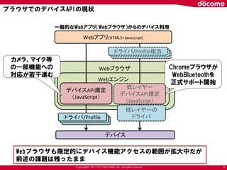 Copyright© 2017 NTT DOCOMO, Inc. All rights reserved 9
Webアプリ(HTML5+Javascript)
Webブラウザ
Webエンジン
デバイス
低レイヤー
デバイスAPI規定
（JavaScript）
ドライバ/Profile相当
デバイスAPI規定
（JavaScript）
ドライバ/Profile
低レイヤーの
ドライバ
一般的なWebアプリ（Webブラウザ）からのデバイス利用
ドライバ/Profile相当ドライバ/Profile相当
ドライバ/Profileドライバ/Profile
ブラウザでのデバイスAPIの現状
カメラ、マイク等
の一部機能への
対応が若干進む
Chromeブラウザが
WebBluetoothを
正式サポート開始
Webブラウザも限定的にデバイス機能アクセスの範囲が拡大中だが
前述の課題は残ったまま
 