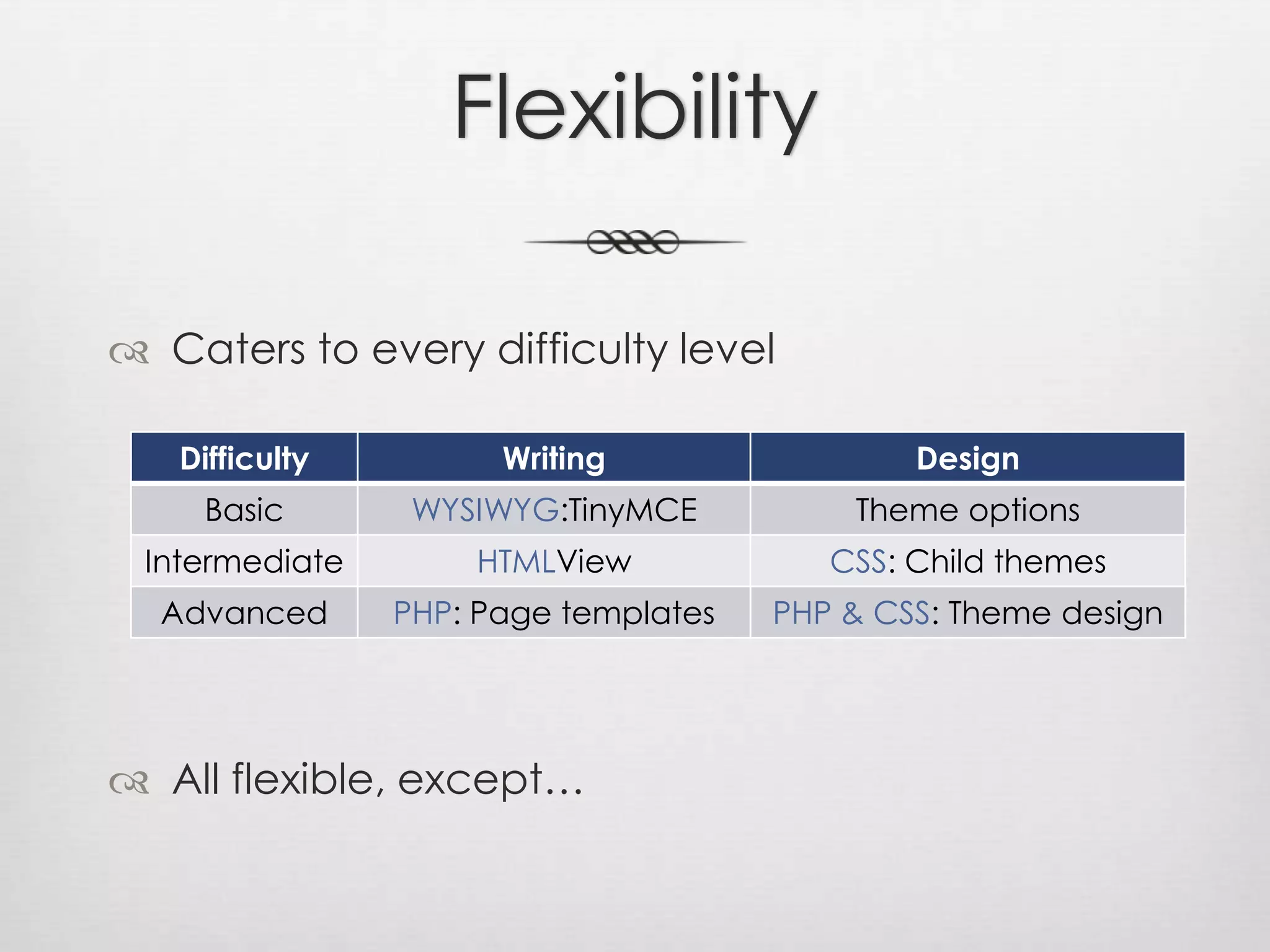 FlexibilityCaters to every difficulty levelAll flexible, except…
