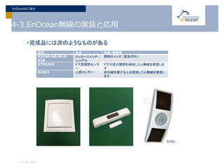 4-3.EnOcean無線の実装と応用
・完成品には次のようなものがある
> 01.02.2017
EnOceanのご紹介
型名 品名 用途・特徴等
X3100-HB-W-R-
928
ロッカースイッチ・
シングル
照明スイッチ、緊急ボタン
STM250J ドア窓開閉センサ
ー
ドアや窓の開閉を検知したら無線を発信しま
す
EOSCJ 人感センサー 赤外線を発する人を感知したら無線を発信し
ます
 