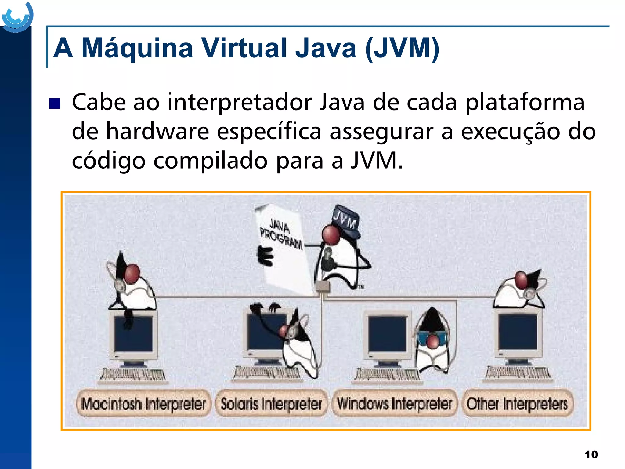 A Máquina Virtual Java (JVM)
Cabe ao interpretador Java de cada plataforma
de hardware específica assegurar a execução do
código compilado para a JVM.
10
 