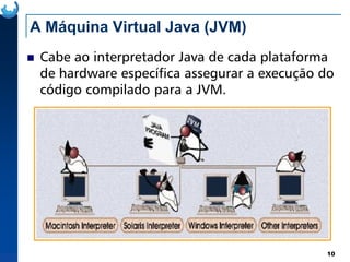 A Máquina Virtual Java (JVM)
Cabe ao interpretador Java de cada plataforma
de hardware específica assegurar a execução do
código compilado para a JVM.
10
 