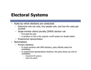 Intrest aggregation and Political Parties Slides_05.pdf