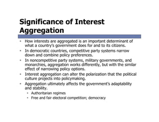 Intrest aggregation and Political Parties Slides_05.pdf