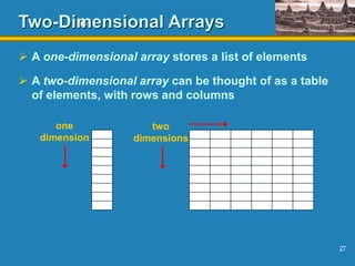 27
Two-Dimensional Arrays
 A one-dimensional array stores a list of elements
 A two-dimensional array can be thought of as a table
of elements, with rows and columns
one
dimension
two
dimensions
 