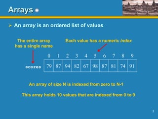 3
Arrays
 An array is an ordered list of values
0 1 2 3 4 5 6 7 8 9
79 87 94 82 67 98 87 81 74 91
An array of size N is indexed from zero to N-1
scores
The entire array
has a single name
Each value has a numeric index
This array holds 10 values that are indexed from 0 to 9
 