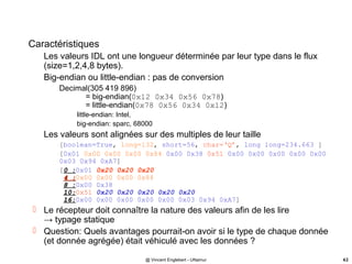@ Vincent Englebert - UNamur 42
Caractéristiques
Les valeurs IDL ont une longueur déterminée par leur type dans le flux
(size=1,2,4,8 bytes).
Big-endian ou little-endian : pas de conversion
Decimal(305 419 896)
= big-endian(0x12 0x34 0x56 0x78)
= little-endian(0x78 0x56 0x34 0x12)
little-endian: Intel,
big-endian: sparc, 68000
Les valeurs sont alignées sur des multiples de leur taille
[boolean=True, long=132, short=56, char=‘Q’, long long=234.663 ]
[0x01 0x00 0x00 0x00 0x84 0x00 0x38 0x51 0x00 0x00 0x00 0x00 0x00
0x03 0x94 0xA7]
[0 :0 :0x01 0x20 0x20 0x20
4 :4 :0x00 0x00 0x00 0x84
8 :8 :0x00 0x38
10:10:0x51 0x20 0x20 0x20 0x20 0x20
16:16:0x00 0x00 0x00 0x00 0x00 0x03 0x94 0xA7]
 Le récepteur doit connaître la nature des valeurs afin de les lire
→ typage statique
 Question: Quels avantages pourrait-on avoir si le type de chaque donnée
(et donnée agrégée) était véhiculé avec les données ?
 