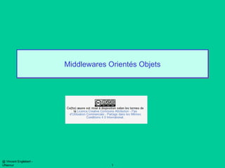 @ Vincent Englebert -
UNamur 1
Middlewares Orientés ObjetsMiddlewares Orientés Objets
 