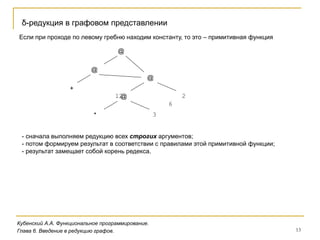 13
Кубенский А.А. Функциональное программирование.
δ-редукция в графовом представлении
Глава 6. Введение в редукцию графов.
Если при проходе по левому гребню находим константу, то это – примитивная функция
2
+
@
3
@
- сначала выполняем редукцию всех строгих аргументов;
- потом формируем результат в соответствии с правилами этой примитивной функции;
- результат замещает собой корень редекса.
@
@
*
6
12
 