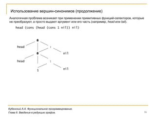 16
Кубенский А.А. Функциональное программирование.
Использование вершин-синонимов (продолжение)
Глава 6. Введение в редукцию графов.
Аналогичная проблема возникает при применении примитивных функций-селекторов, которые
не преобразуют, а просто выдают аргумент или его часть (например, head или tail).
head
head
@
@
:
:
1 nil
nil
head (cons (head (cons 1 nil)) nil)
Θ
Θ
 