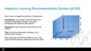 Adaptive Learning Recommendation System (ALRS)
Each Lesson is tagged according to 3 dimensions:
Competency: On average, does the class have
high prior knowledge, average, or low prior
knowledge with respect to this Lesson?
Importance: How important is this Lesson to the
CCSS?
Time: Is this the abbreviated, average, or full
version of the Lesson?
Each dimension will feed into ALRS as input. The
output of the AI engine is depicted on the next slide.
 
