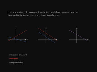 Given a system of two equations in two variables, graphed on the
xy-coordinate plane, there are three possibilities:
x
y
x
y
x
y
intersect in one point
consistent
(unique solution)
 