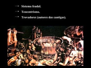 Sistema feudal.
Teocentrismo.
Trovadores (autores das cantigas).
 
