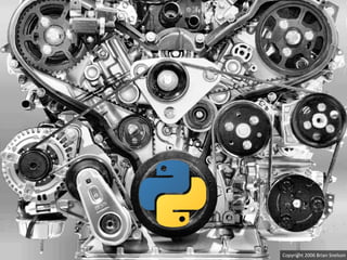 …"but"so"has"the"CLI
Copyright*2006*Brian*Snelson
 